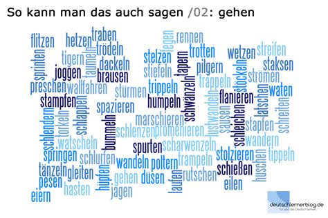 synonyme selbstbefriedigung|Synonyme zu Selbstbefriedigung Anderes Wort für ...